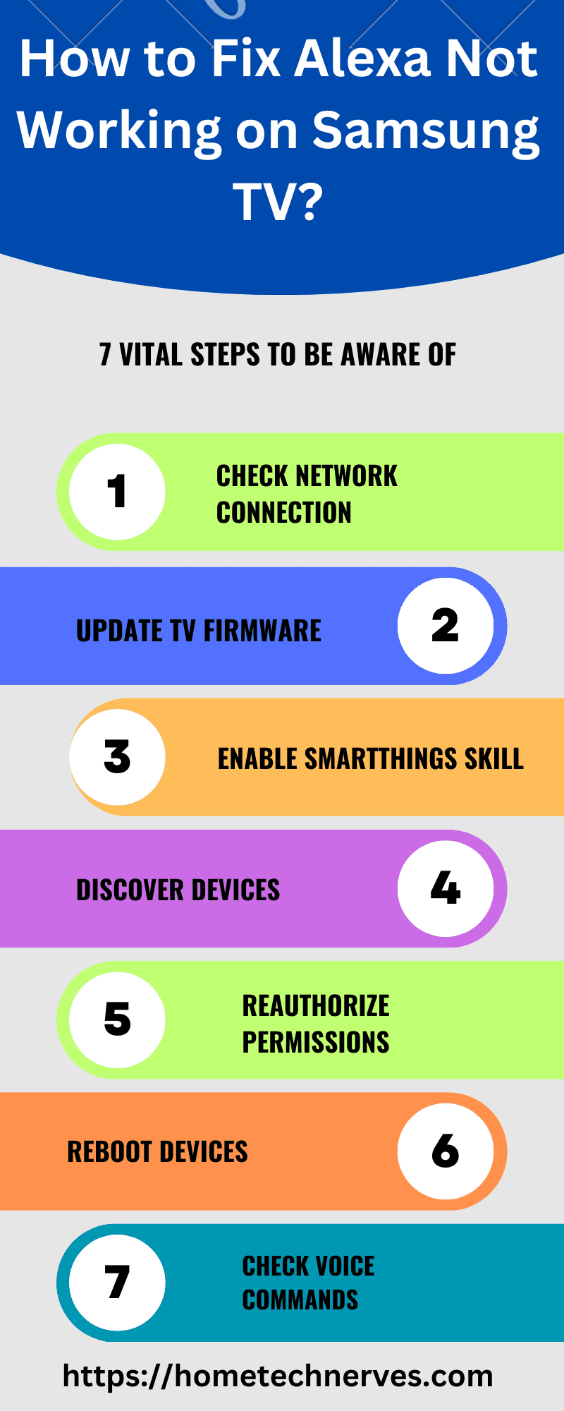 Picture of Can Alexa Turn On My Samsung TV? - A Comprehensive Guide