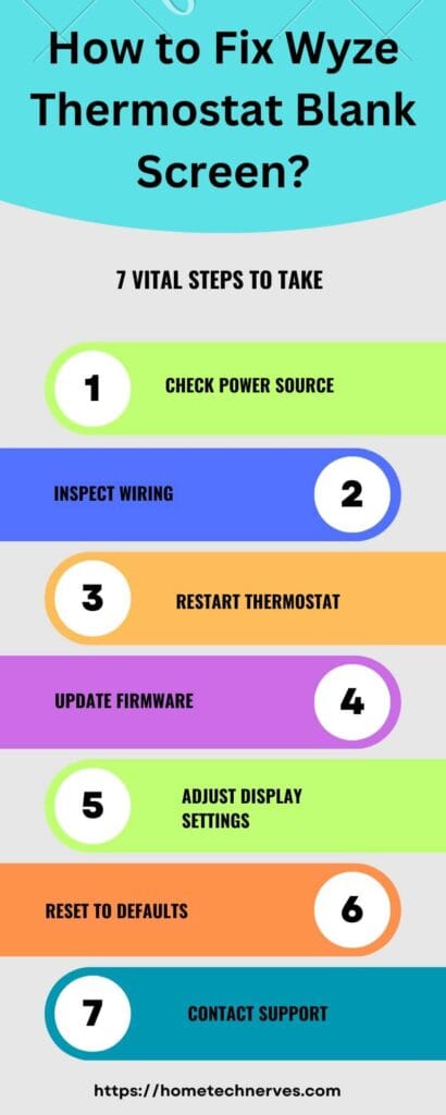 Wyze Thermostat Offline