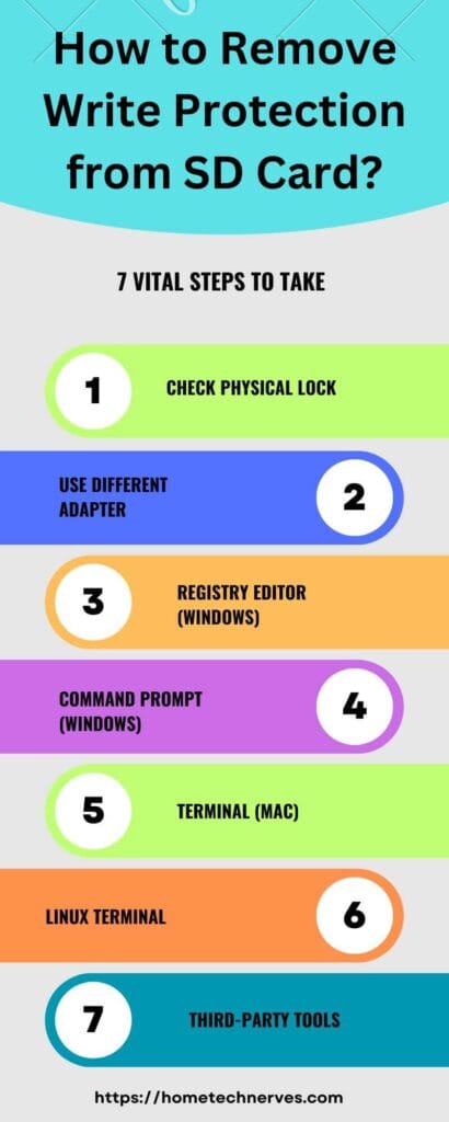  Wyze SD Card Format