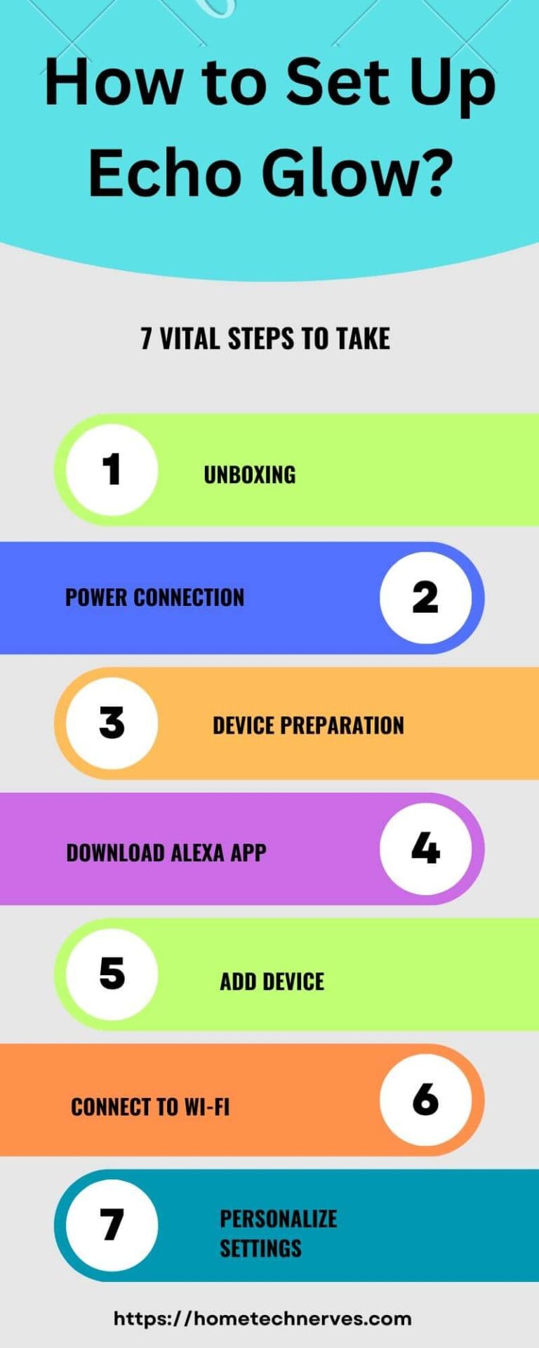 What are Echo Glow Commands? A Comprehensive Guide