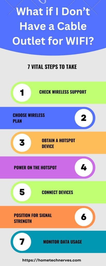 Do You Need A Coax Cable For Internet Home Tech Nerves 4417