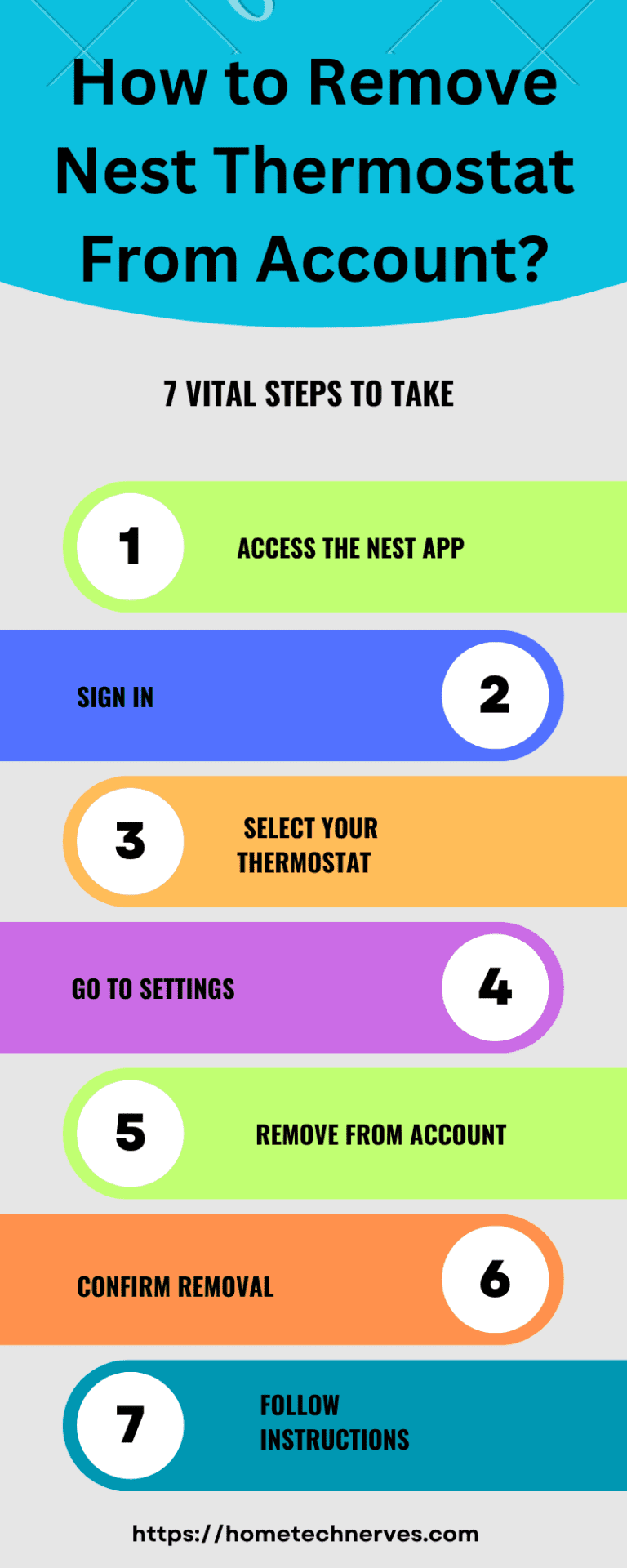 How to Remove Nest Thermostat From Account Home Tech Nerves
