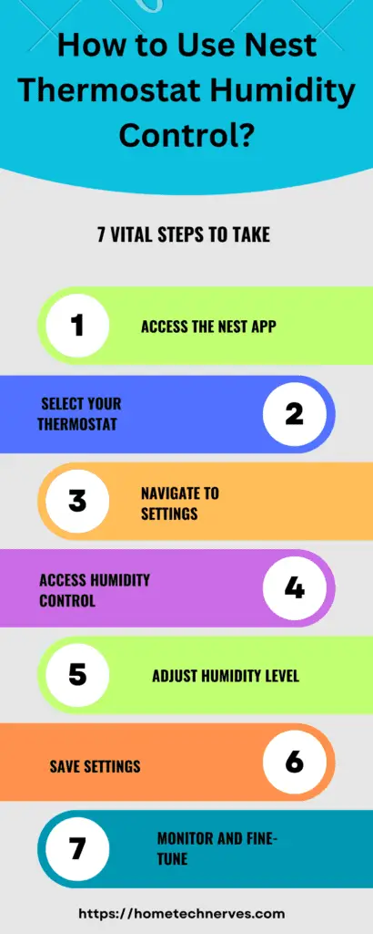 Nest Thermostat Humidity Control 