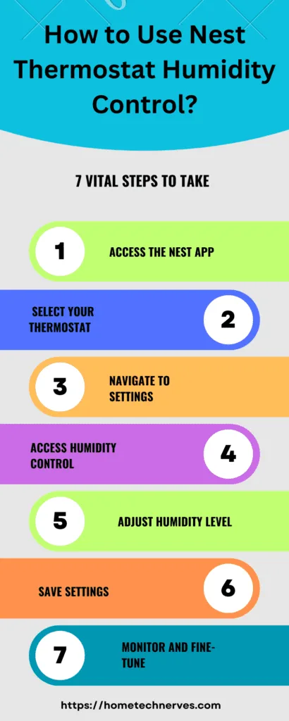 Nest Thermostat Humidity Control