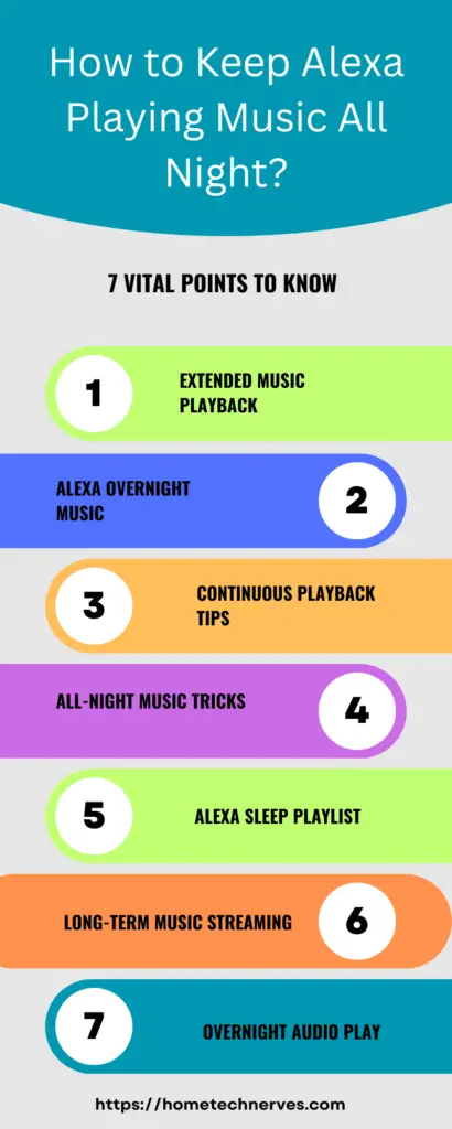 How to Keep Alexa Playing Music All Night