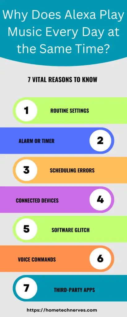 Why Alexa Plays Music Every Day at the Same Time