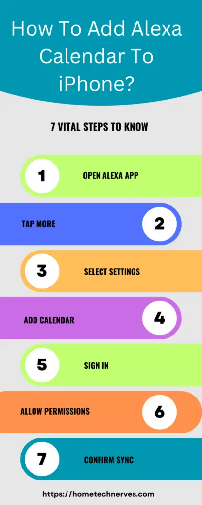 How to Add Alexa Calendar to iPhone