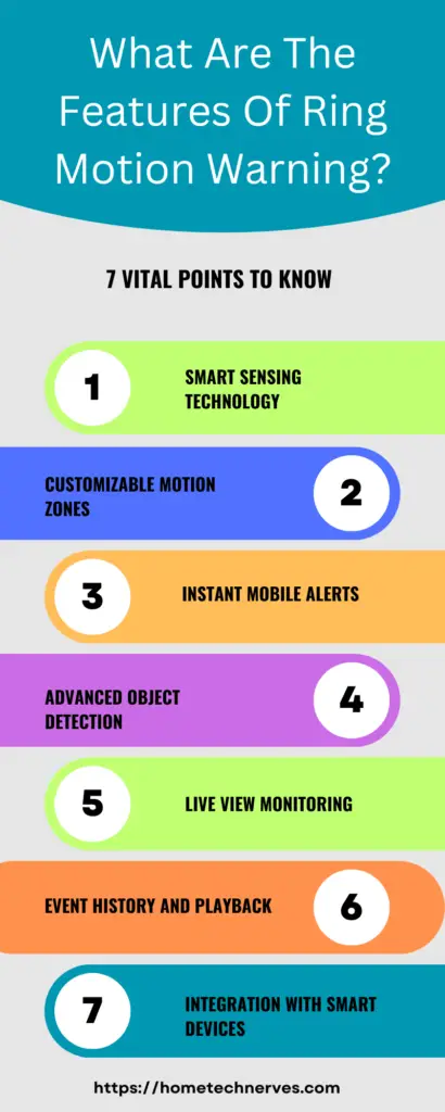 What are the features of Ring Motion Warning