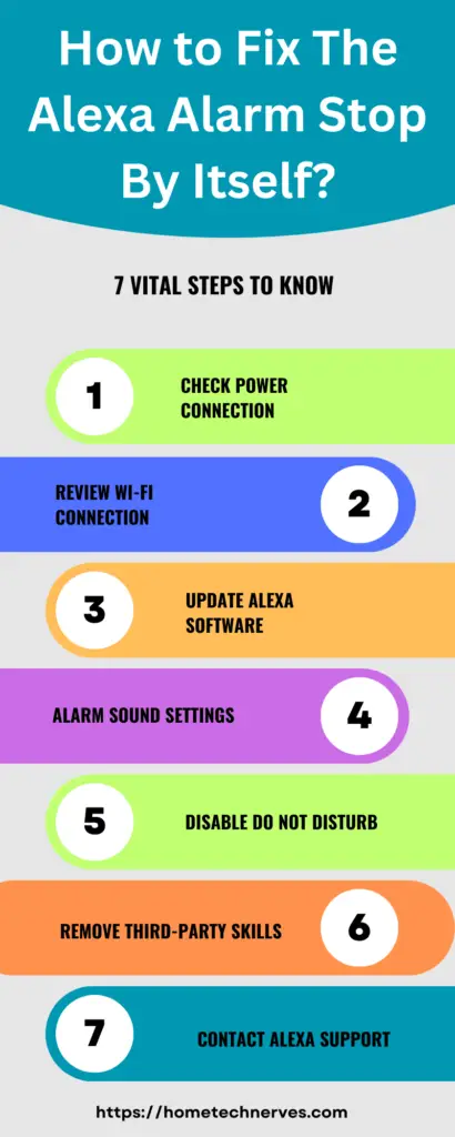 How to Fix the Alexa Alarm Stop By Itself