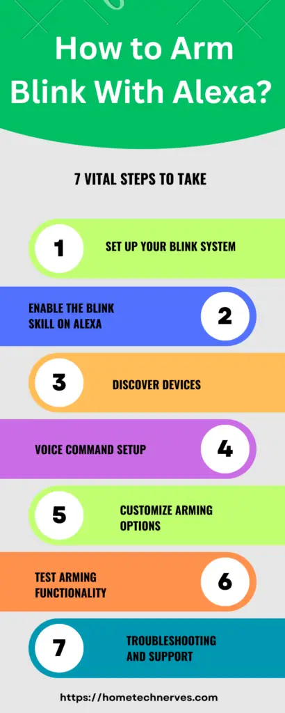 How to Arm Blink With Alexa