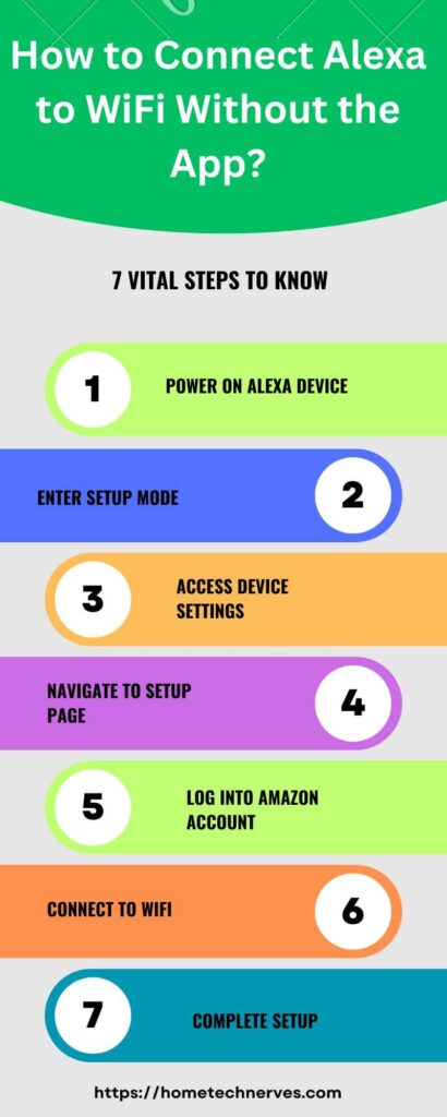 How to Connect Alexa to WiFi Without the App