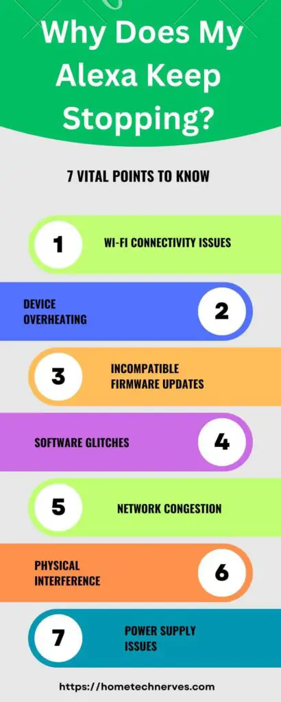 Why Does My Alexa Keep Stopping 1