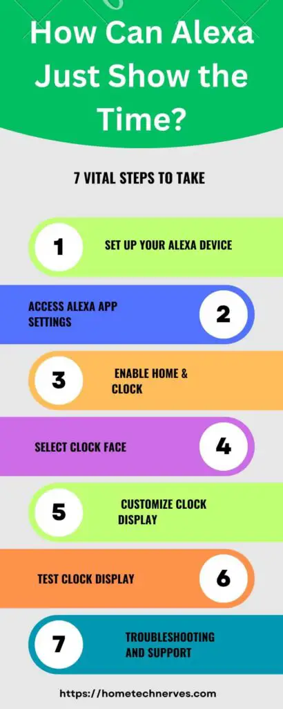 How Can Alexa Just Show the Time 1
