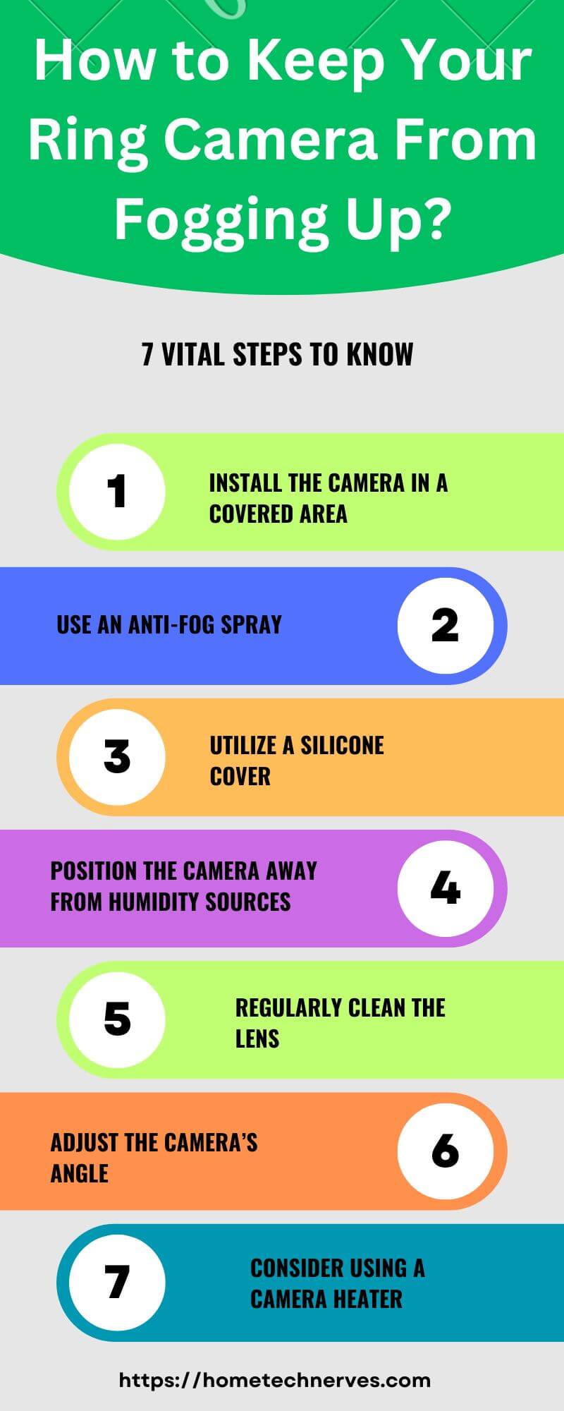 How to Keep Your Ring Camera From Fogging Up 7 Steps