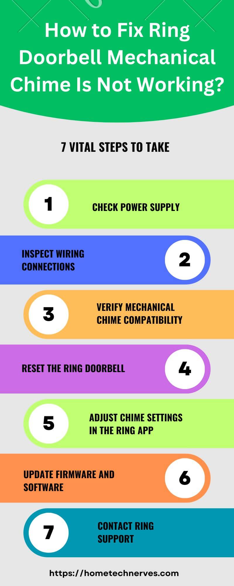 Ring Doorbell Mechanical Chime Is Not Working 7 Steps