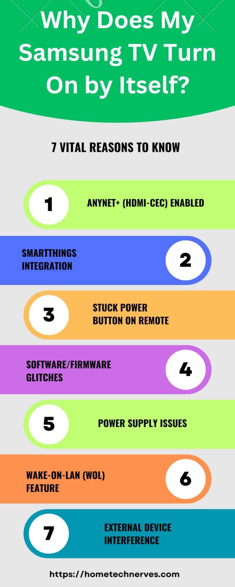 Why Does A Tv Turn On By Itself
