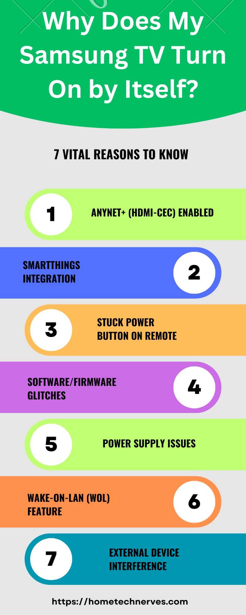 5 Solid Reasons Why Does My Samsung TV Turn On By Itself?