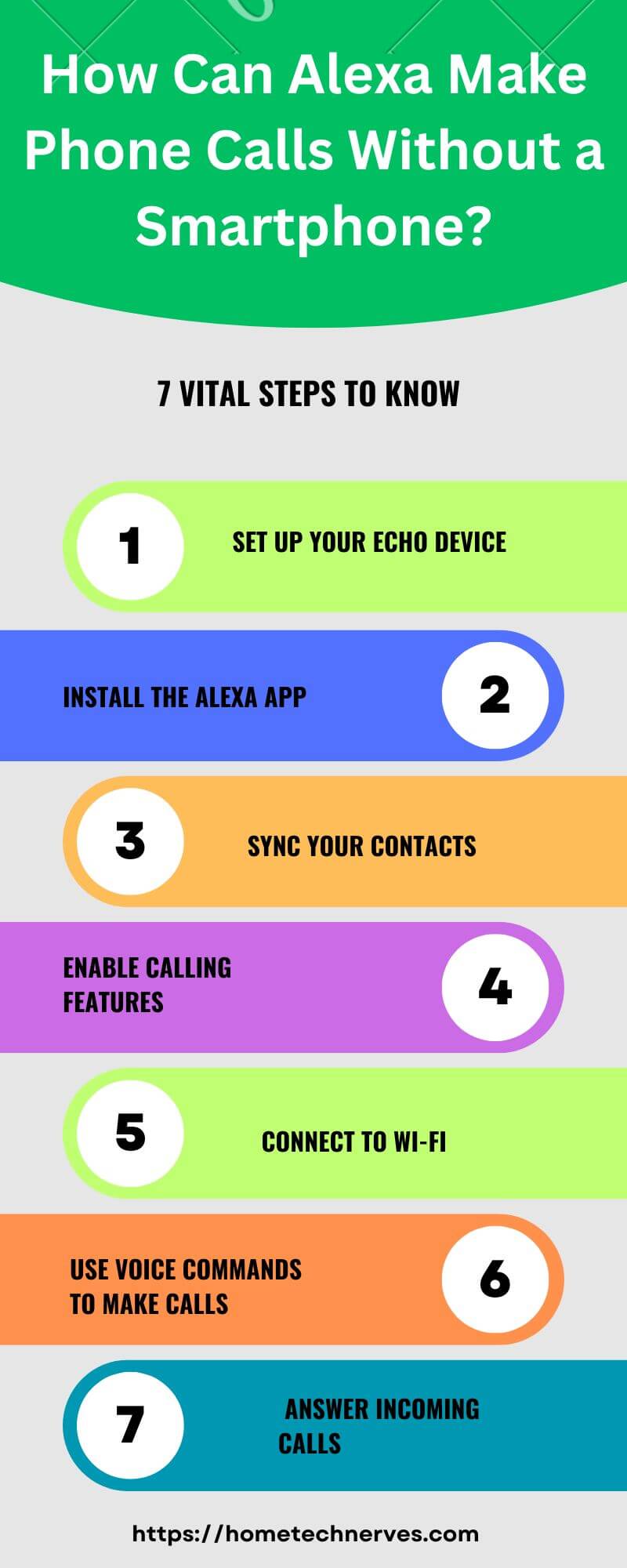 how Can Alexa Make Phone Calls Without a Smartphone 7 steps 1