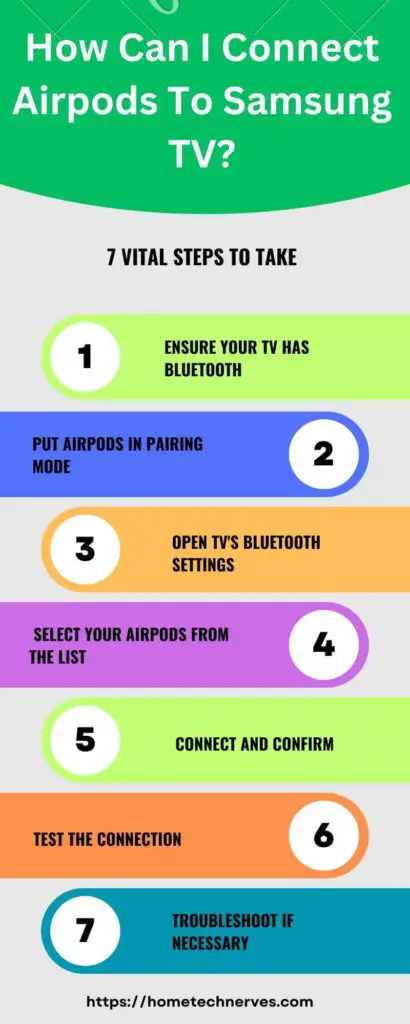 How Can I Connect Airpods To Samsung TV 7 Steps