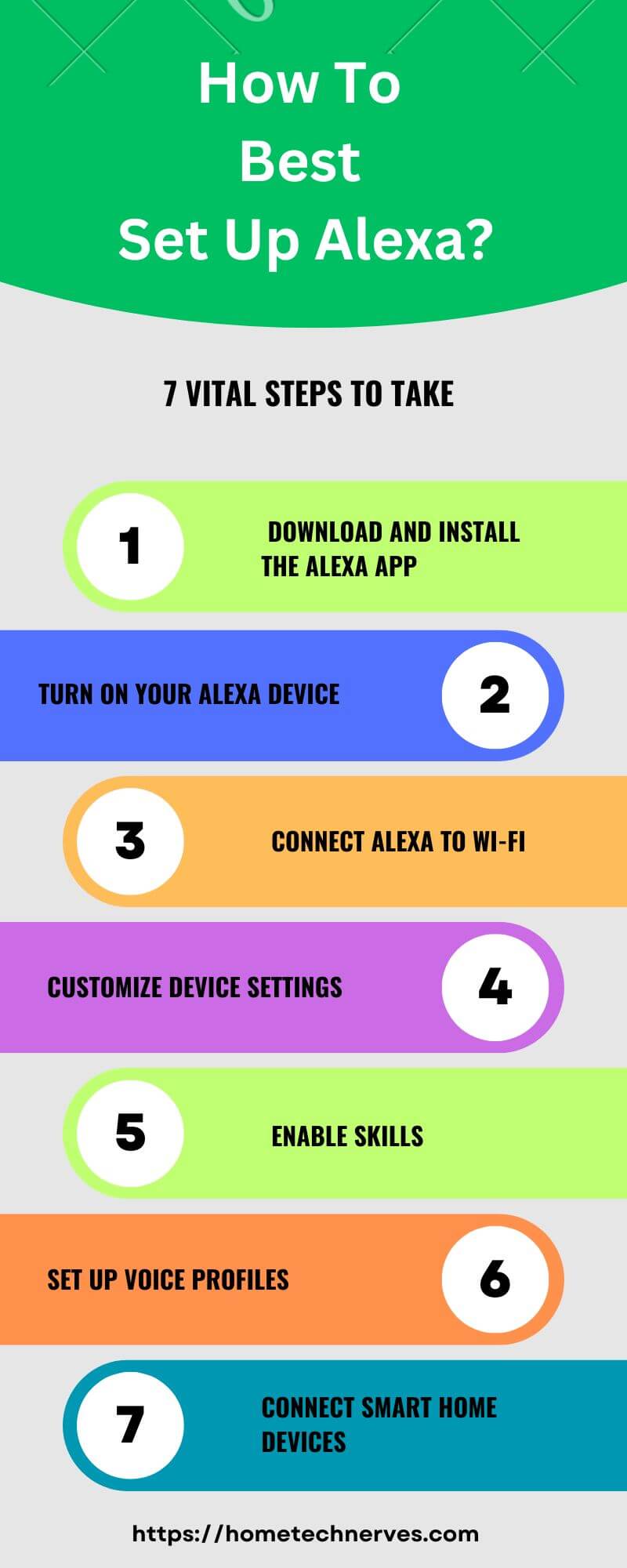 Alexa App Settings An Ultimate Guide
