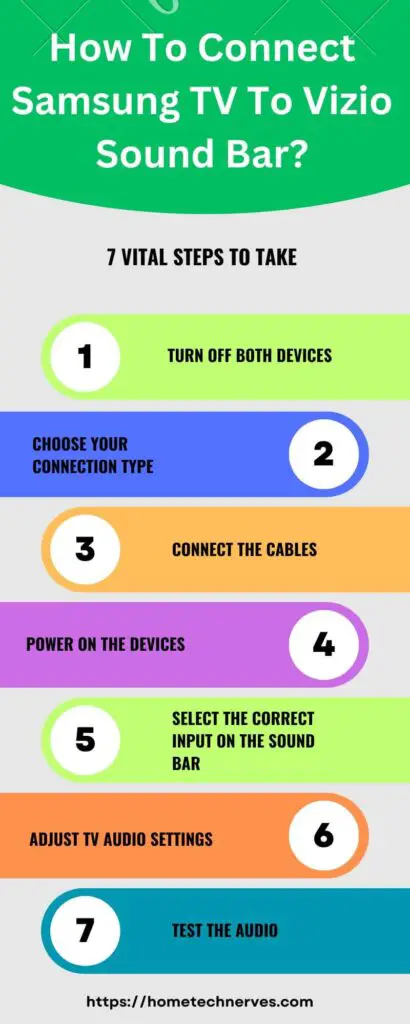 How To Connect Samsung TV To Vizio Sound Bar7 Steps