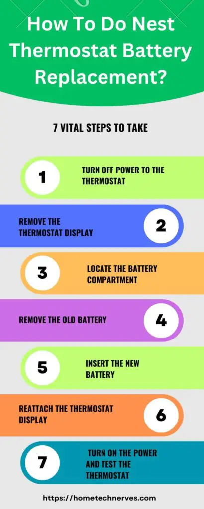 How To Do Nest Thermostat Battery Replacement