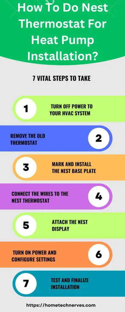 How To Do Nest Thermostat For Heat Pump Installation 1