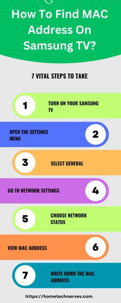 How To Find Mac Address on Samsung TV 7 Steps