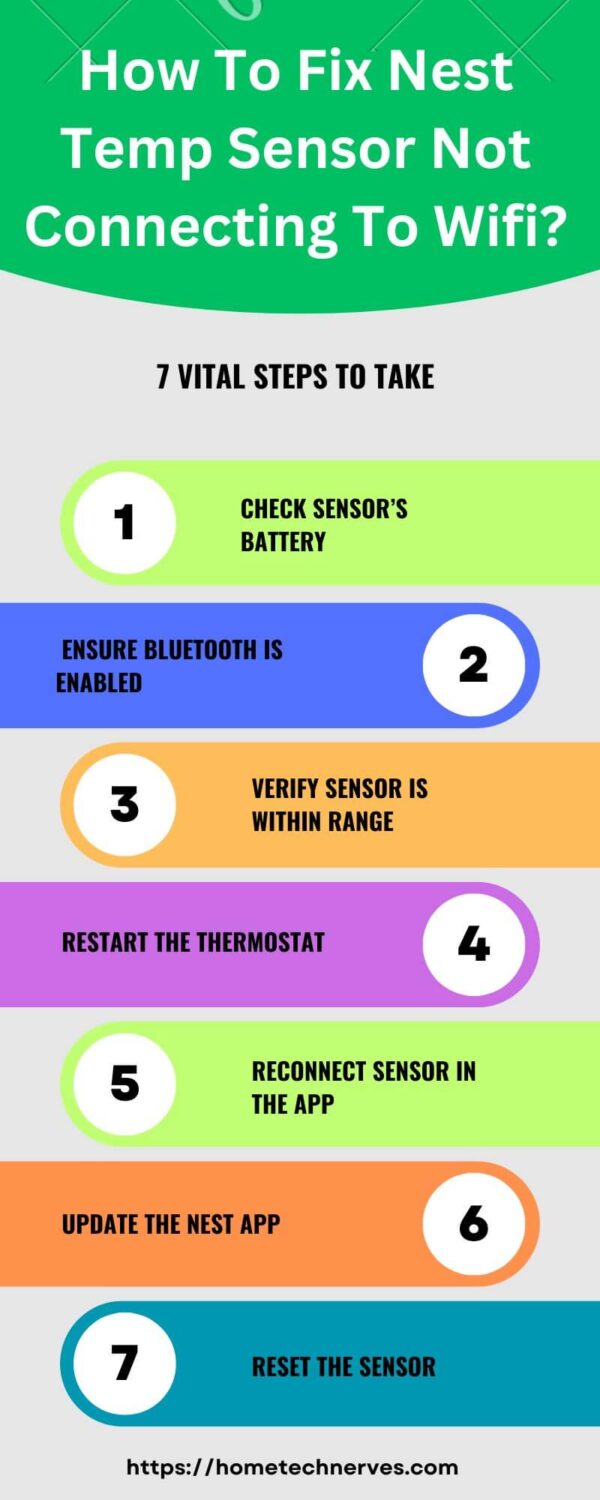 5 Steps On How To Fix Nest Temp Sensor Not Connecting?