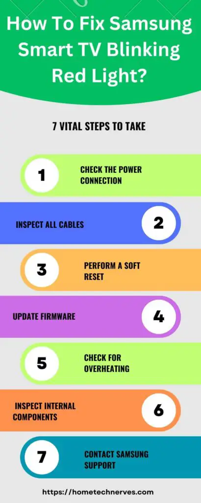 How To Fix Samsung Smart TV Blinking Red Light 7 Steps 1