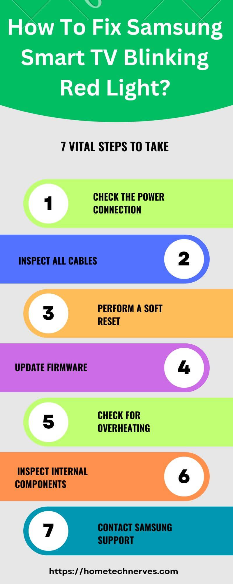 7 Steps On How To Fix Samsung Smart TV Blinking Red Light?