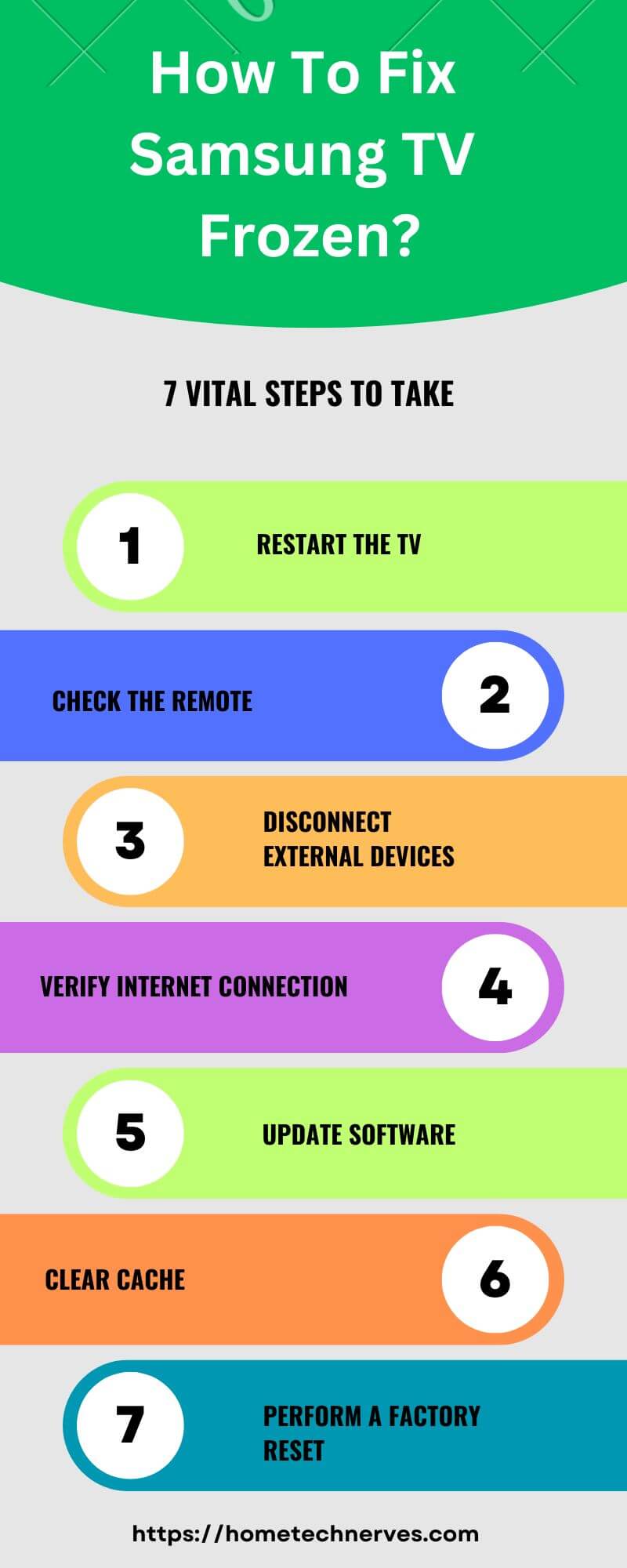 7 Effective Steps on How To Fix Samsung TV Frozen?