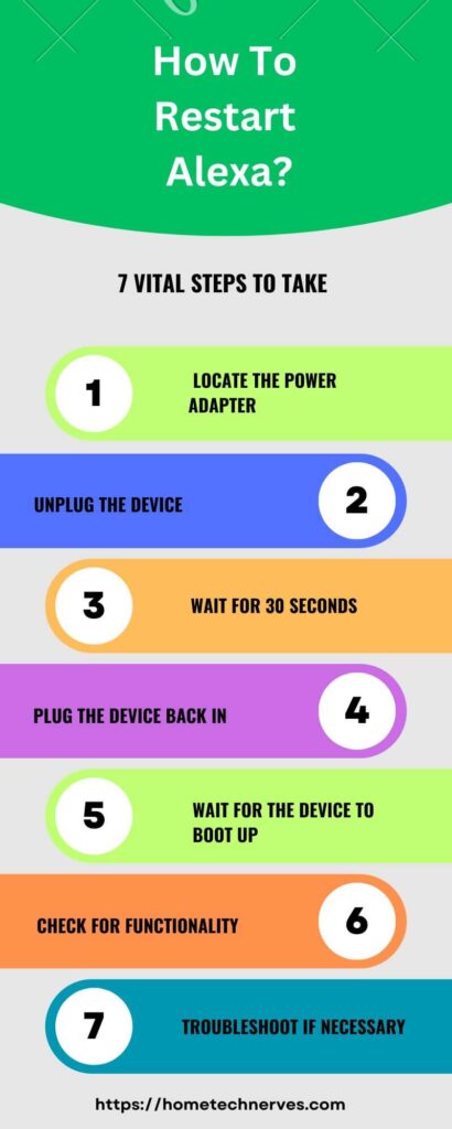 How To Restart Alexa7 Steps