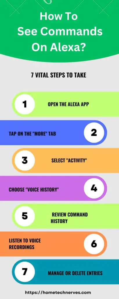 How To See Commands On Alexa 7 Steps