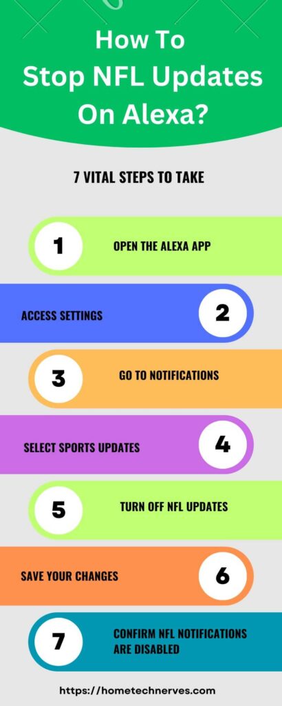 How To Stop NFL Updates On Alexa 7 Steps