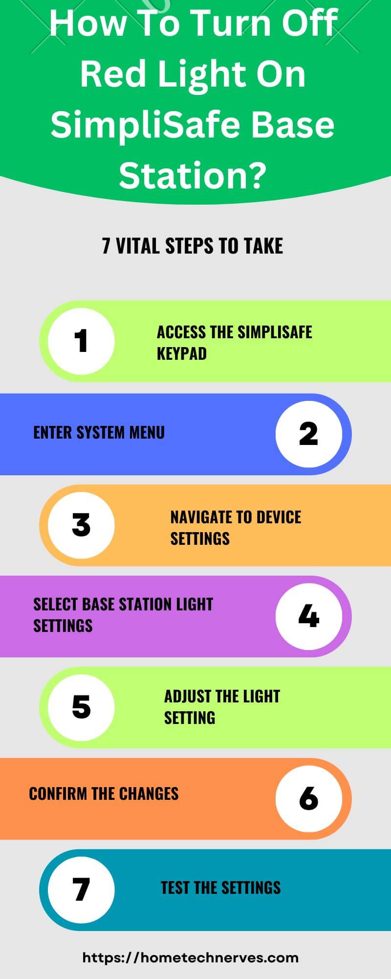 How To Turn Off Red Light On SimpliSafe Base Station