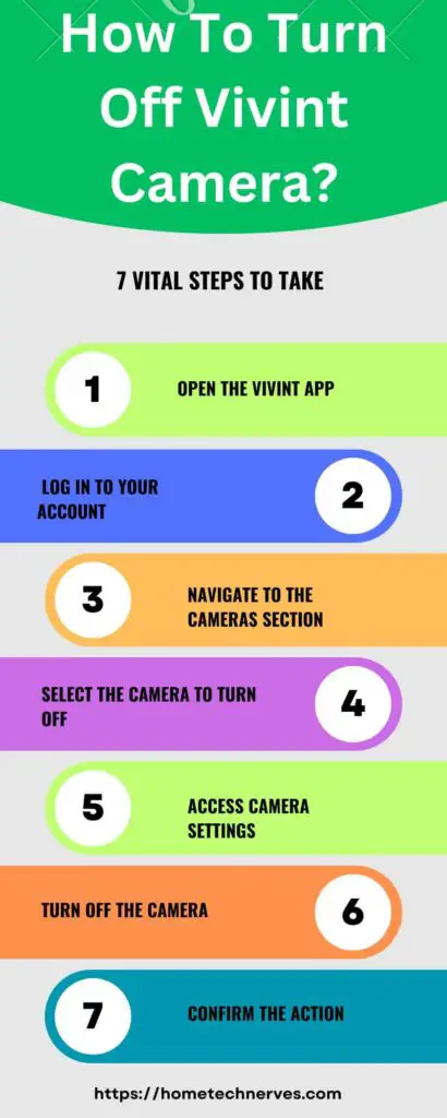 How To Turn Off Vivint Camera 7 Steps