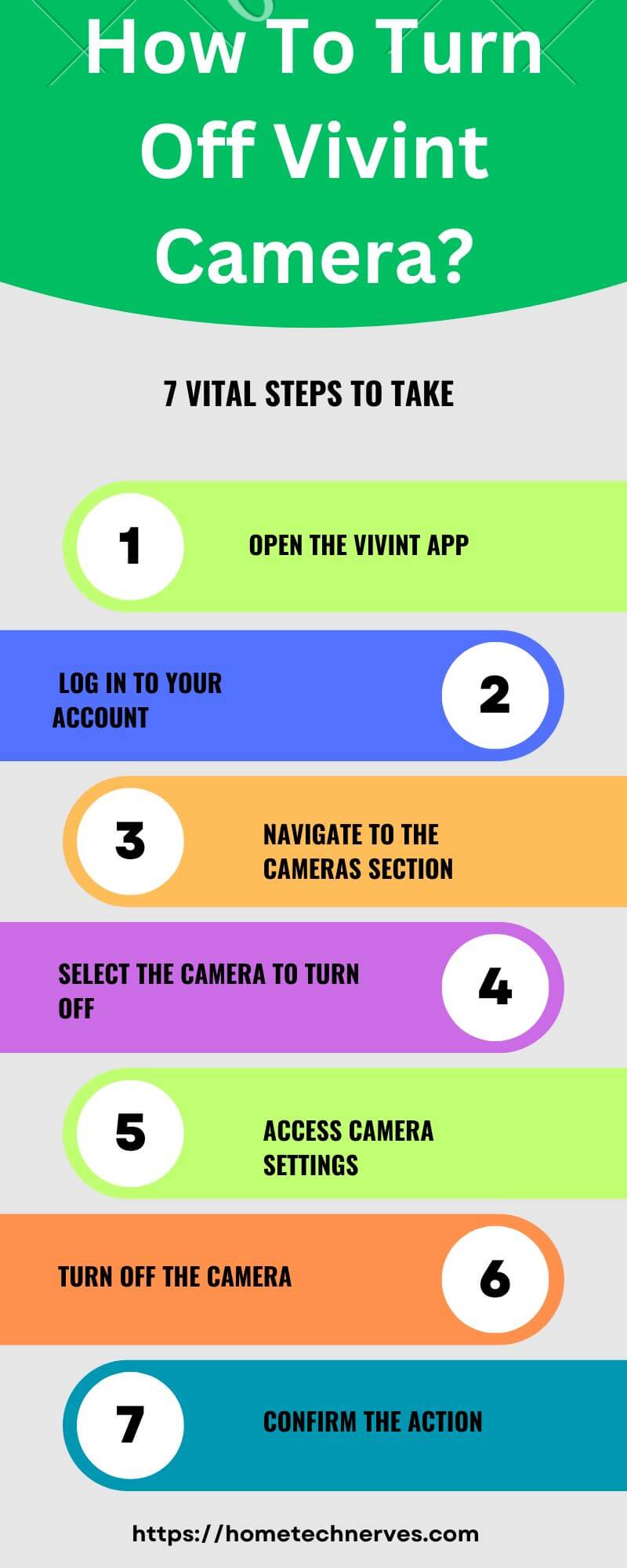 How To Turn Off Vivint Camera 7 Steps