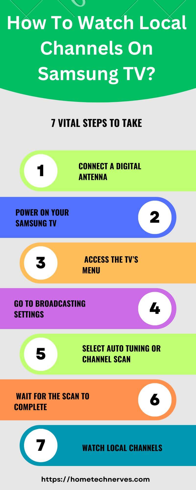 7 Steps On How To Watch Local Channels On Samsung TV? - How Do You Watch Local Channels On A Smart Tv