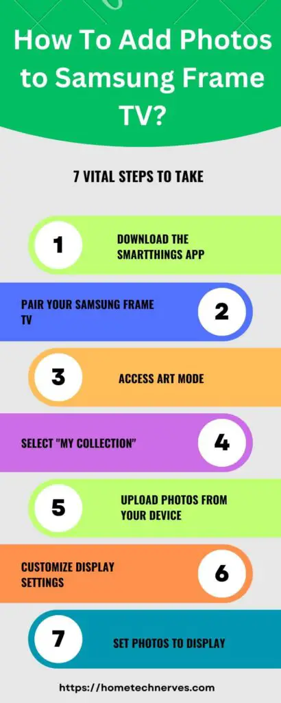 How to Add Photos to Samsung Frame TV 7 Steps