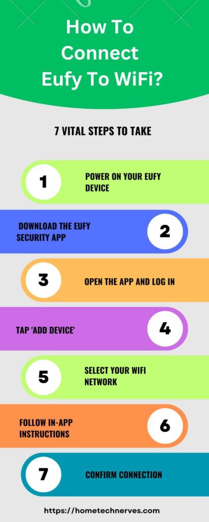 How to Connect Eufy to WiFi 7 Steps