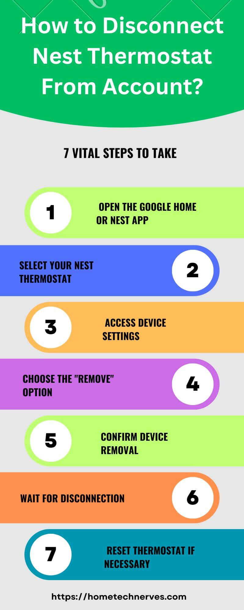 How To Disconnect Nest Thermostat From Account?