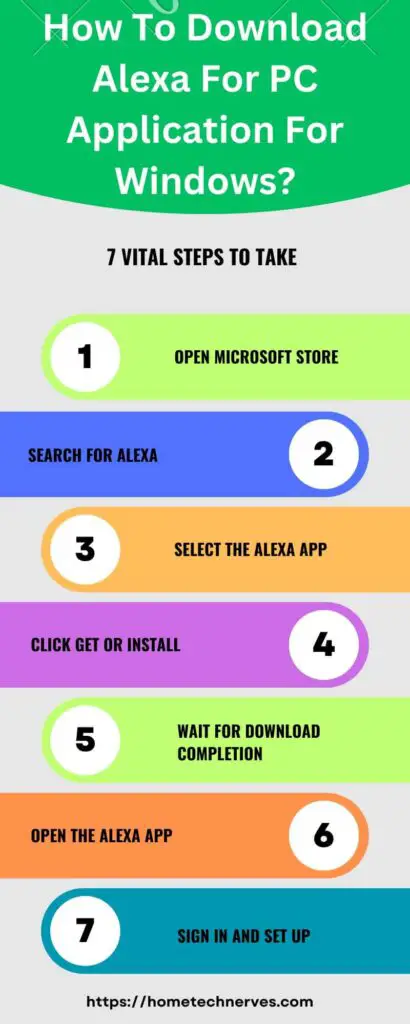 How to Download Alexa For PC Application For Windows 7 Steps