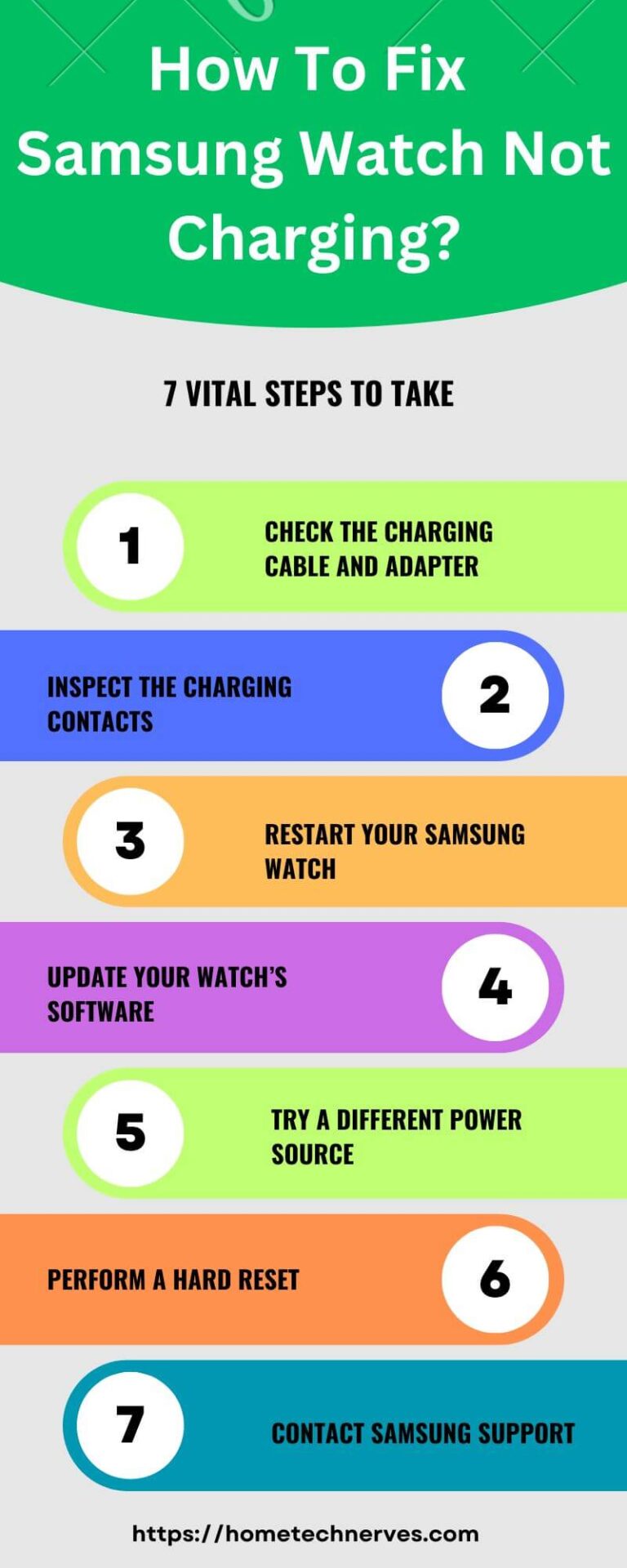 How To Fix Samsung Watch Not Charging? 7 Strong Steps