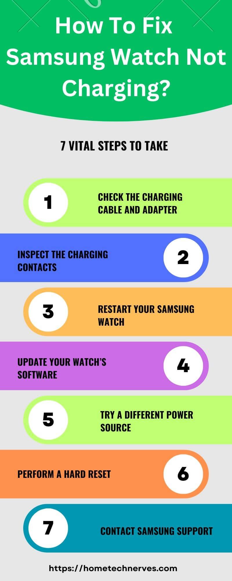 Samsung Watch Not Charging