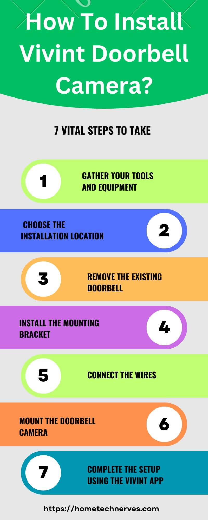 How to Install Vivint Doorbell Camera 7 Steps