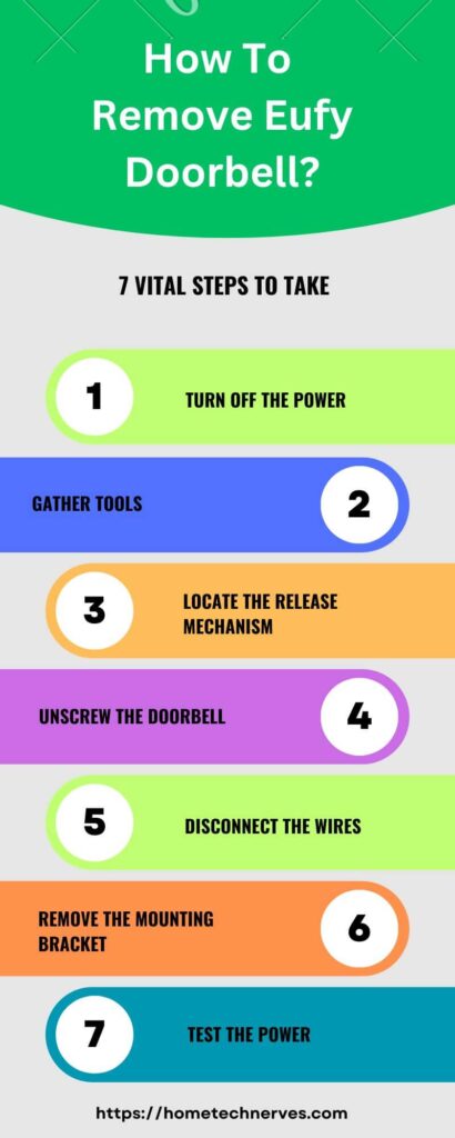 How to Remove Eufy Doorbell 7 Steps