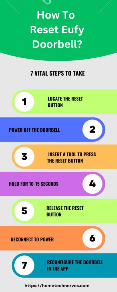 How to Reset Eufy Doorbell 7 steps