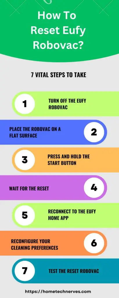 How to Reset Eufy Robovac 7 Steps