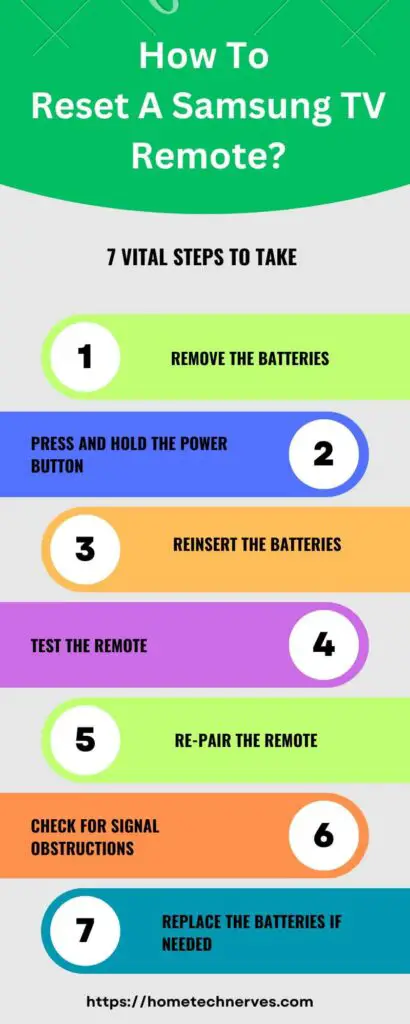 How to Reset a Samsung TV Remote 7 Steps